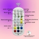 24Keys Controller with APP, Music Sync and IR Remote for Upgrading 3-pin Dream Colour Strip to Bluetooth Connection