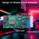 GLEDOPTO ESP32 WLED Digital LED Controller with 4 Channel With Mic/UART WIFI GL-C-017WL-D