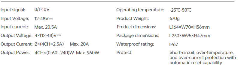 NFC programmable RGBCW Matter LED Controller MA-C5