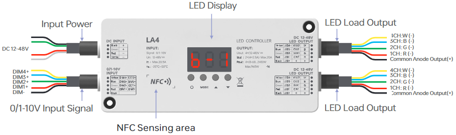 NFC programmable RGBCW Matter LED Controller MA-C5