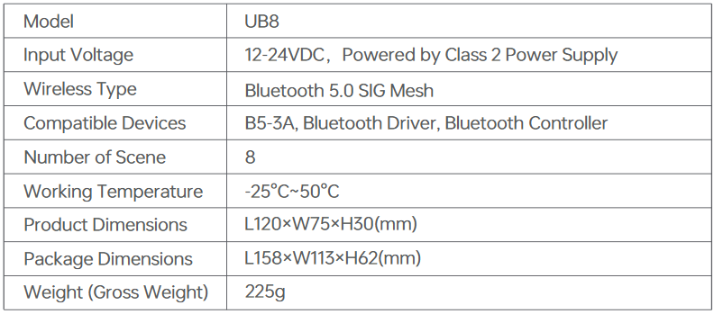 NFC programmable RGBCW Matter LED Controller MA-C5