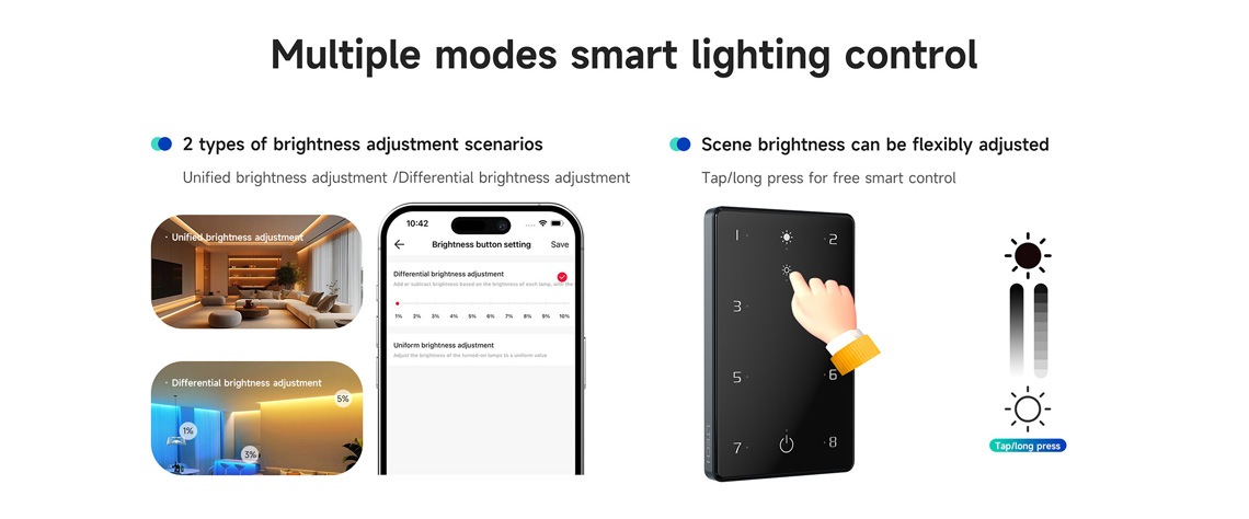NFC programmable RGBCW Matter LED Controller MA-C5