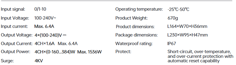 NFC programmable RGBCW Matter LED Controller MA-C5