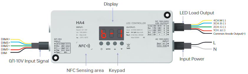 NFC programmable RGBCW Matter LED Controller MA-C5