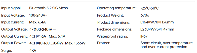 NFC programmable RGBCW Matter LED Controller MA-C5