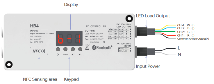 NFC programmable RGBCW Matter LED Controller MA-C5
