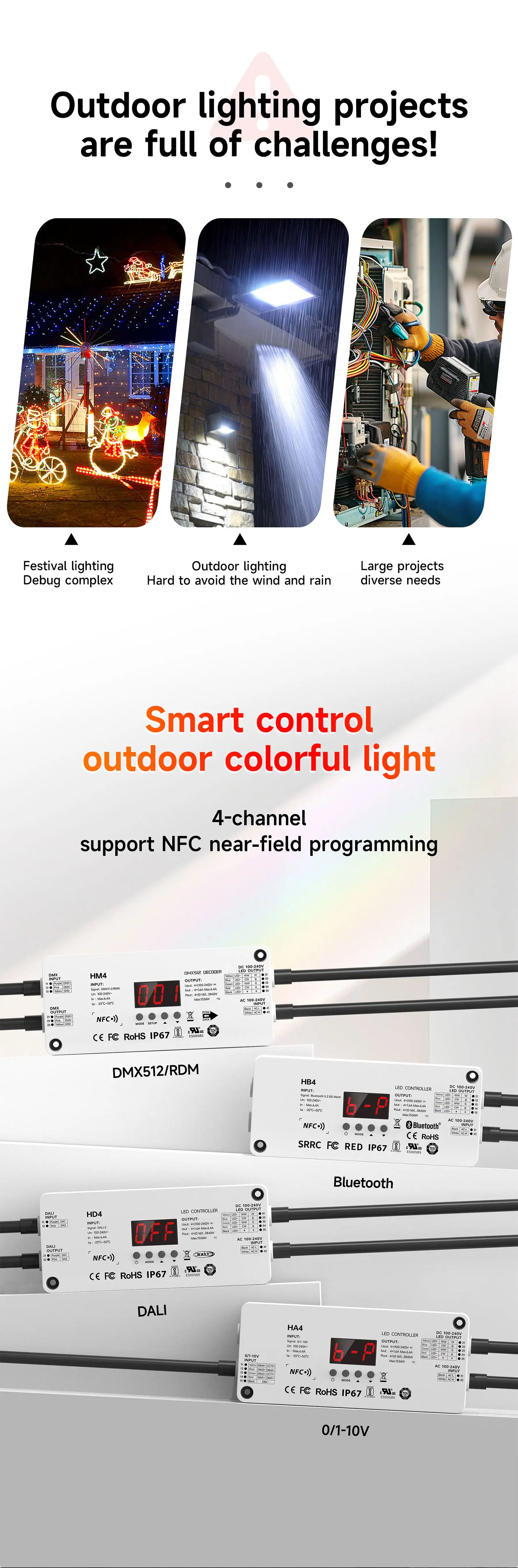 NFC programmable RGBCW Matter LED Controller MA-C5