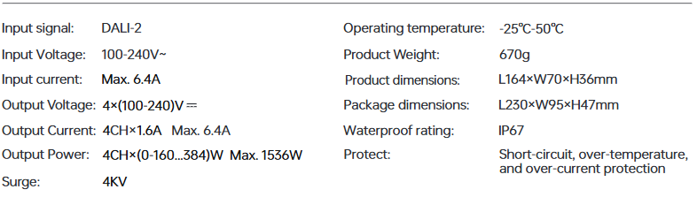 NFC programmable RGBCW Matter LED Controller MA-C5