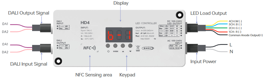 NFC programmable RGBCW Matter LED Controller MA-C5