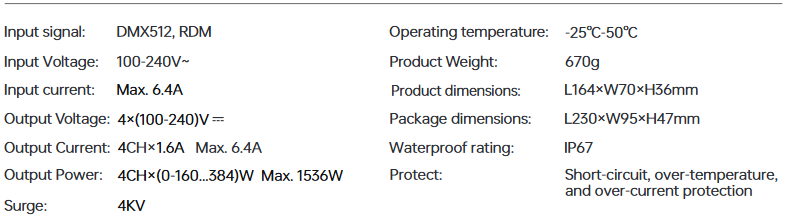 NFC programmable RGBCW Matter LED Controller MA-C5