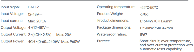 NFC programmable RGBCW Matter LED Controller MA-C5