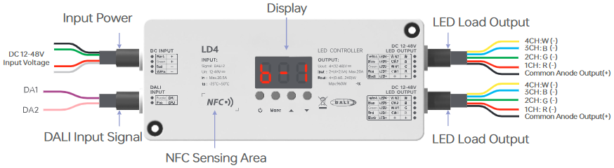 NFC programmable RGBCW Matter LED Controller MA-C5