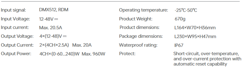 NFC programmable RGBCW Matter LED Controller MA-C5