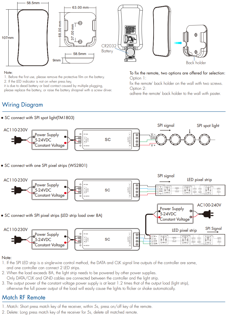 LED Waterproof DMX512 and RDM Decoder - 4 Channel - 5 Amp - 12-36V - Digital Display - DS-WDMX45