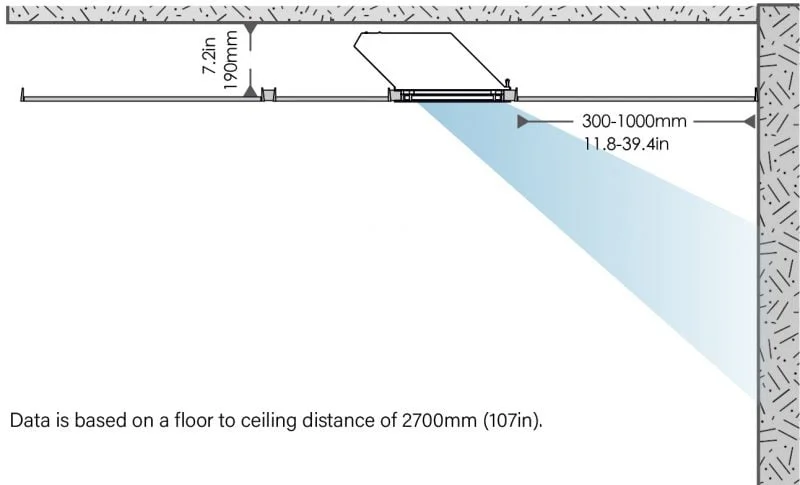 300X300mm(1ftX1ft) LED Artificial Skylight Smart Home Wifi Control Ceiling Lamp Indoors - 30W