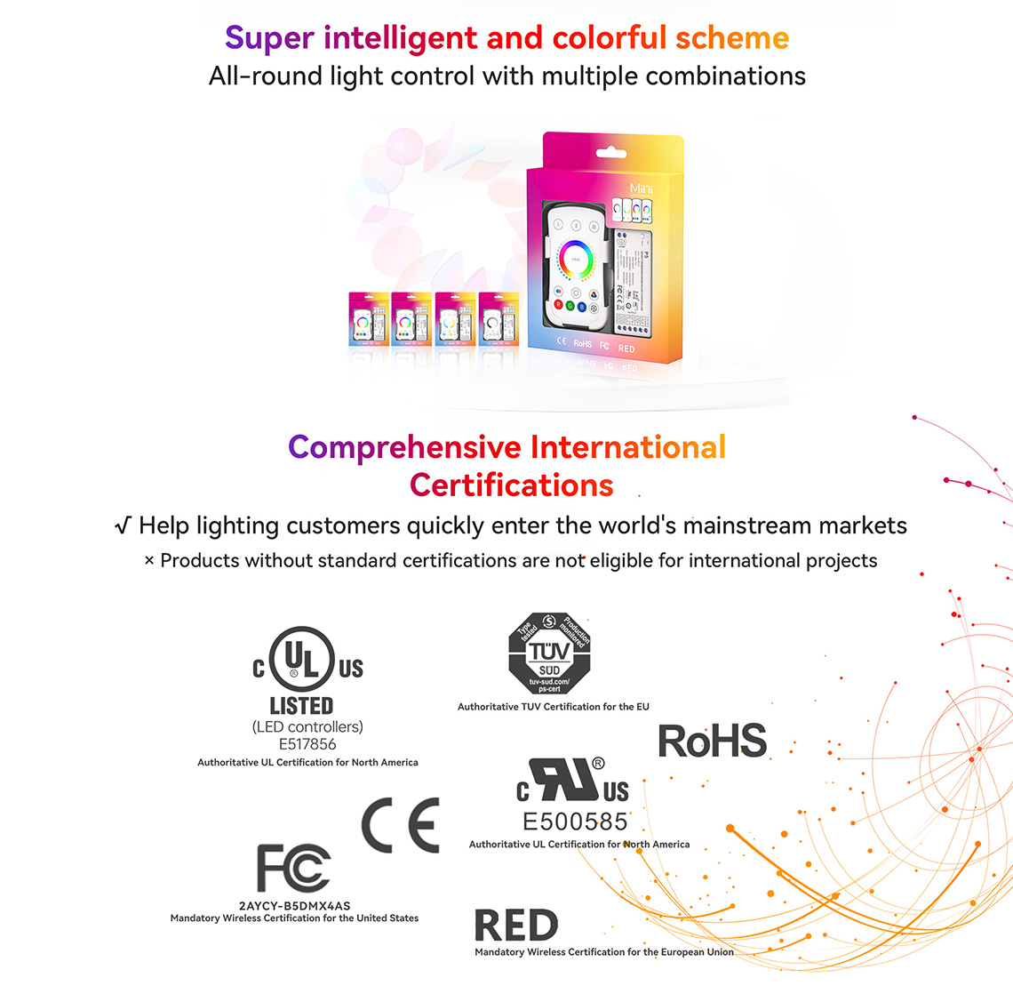 NFC programmable RGBCW Matter LED Controller MA-C5