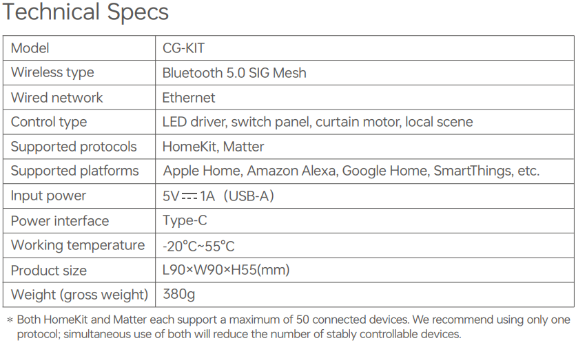 NFC programmable RGBCW Matter LED Controller MA-C5