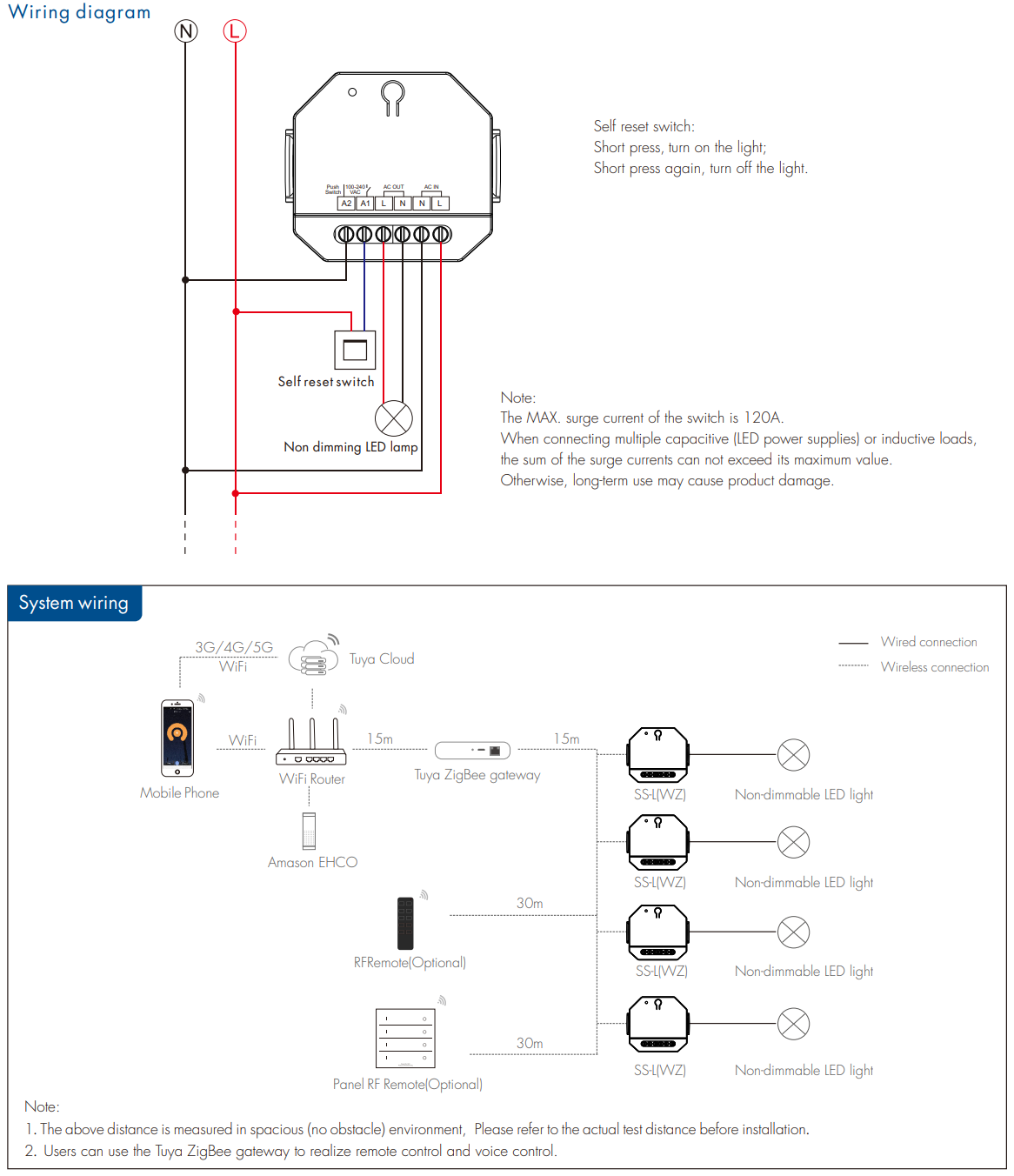 LED Waterproof DMX512 and RDM Decoder - 4 Channel - 5 Amp - 12-36V - Digital Display - DS-WDMX45