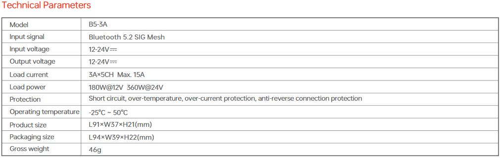 NFC programmable RGBCW Matter LED Controller MA-C5