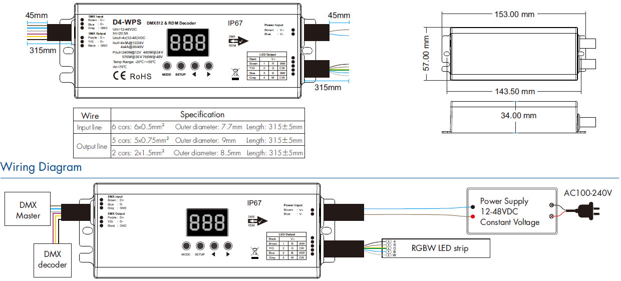LED Waterproof DMX512 and RDM Decoder - 4 Channel - 5 Amp - 12-36V - Digital Display - DS-WDMX45