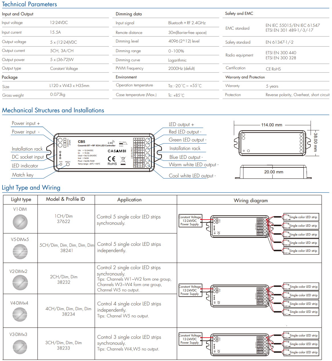 LED Waterproof DMX512 and RDM Decoder - 4 Channel - 5 Amp - 12-36V - Digital Display - DS-WDMX45