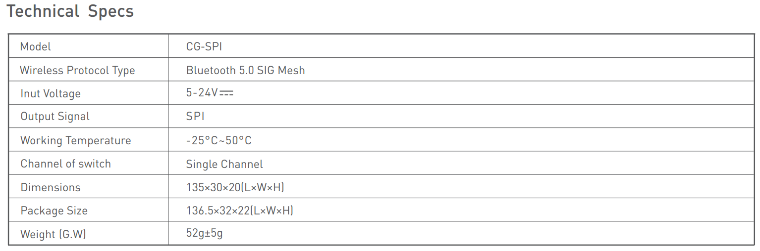 NFC programmable RGBCW Matter LED Controller MA-C5