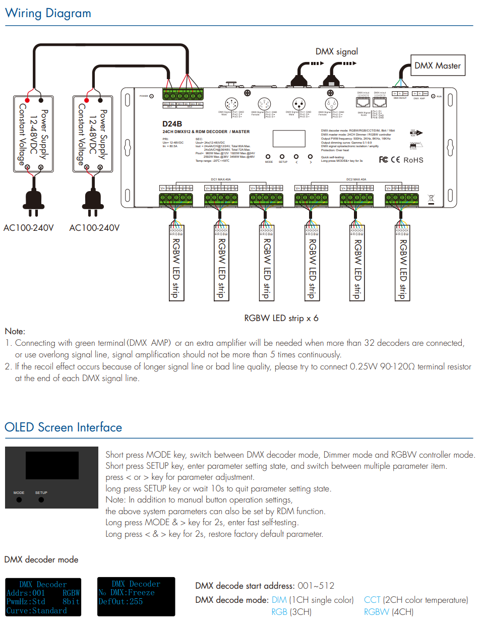 LED Waterproof DMX512 and RDM Decoder - 4 Channel - 5 Amp - 12-36V - Digital Display - DS-WDMX45