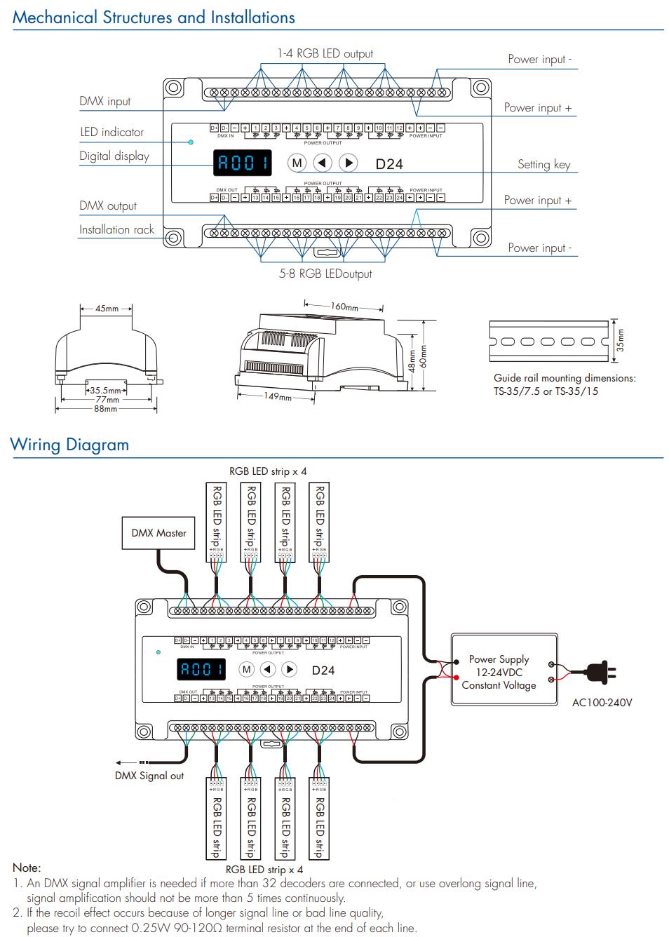 LED Waterproof DMX512 and RDM Decoder - 4 Channel - 5 Amp - 12-36V - Digital Display - DS-WDMX45