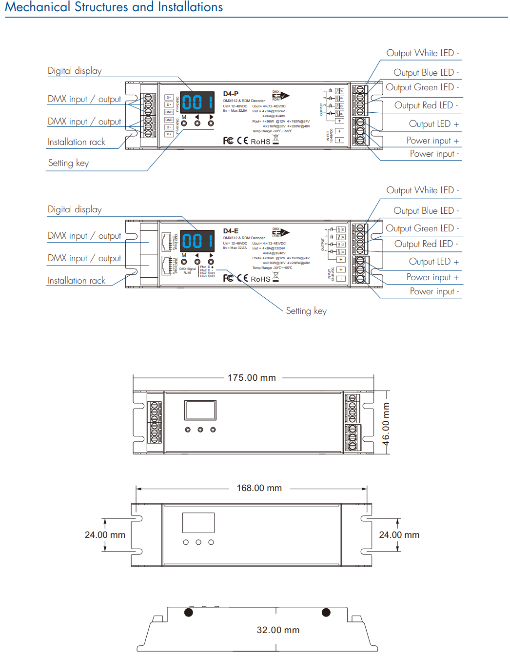 LED Waterproof DMX512 and RDM Decoder - 4 Channel - 5 Amp - 12-36V - Digital Display - DS-WDMX45
