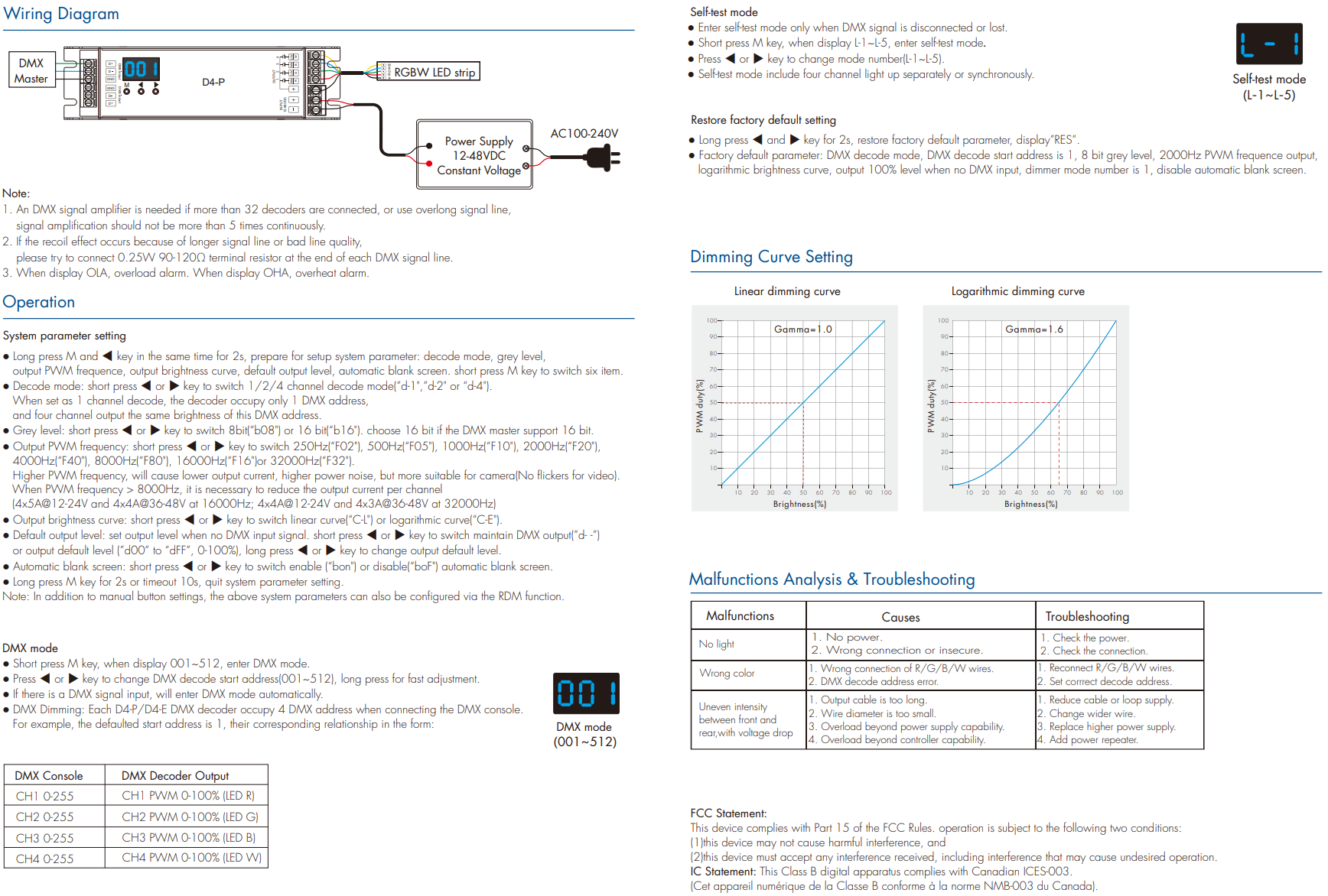 LED Waterproof DMX512 and RDM Decoder - 4 Channel - 5 Amp - 12-36V - Digital Display - DS-WDMX45