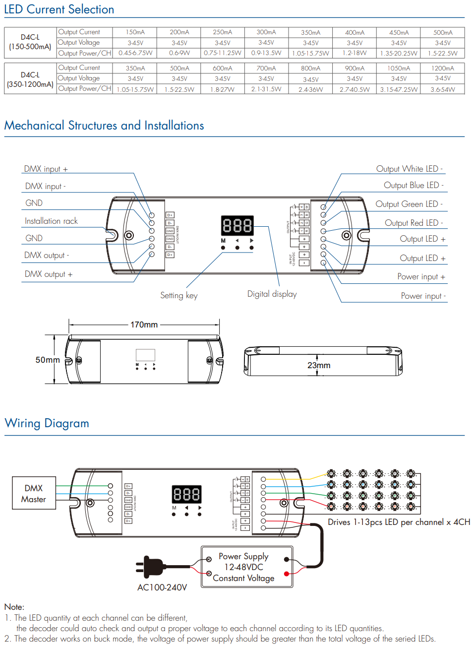 LED Waterproof DMX512 and RDM Decoder - 4 Channel - 5 Amp - 12-36V - Digital Display - DS-WDMX45