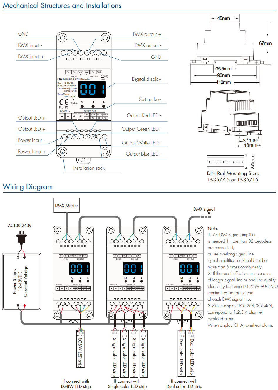 LED Waterproof DMX512 and RDM Decoder - 4 Channel - 5 Amp - 12-36V - Digital Display - DS-WDMX45