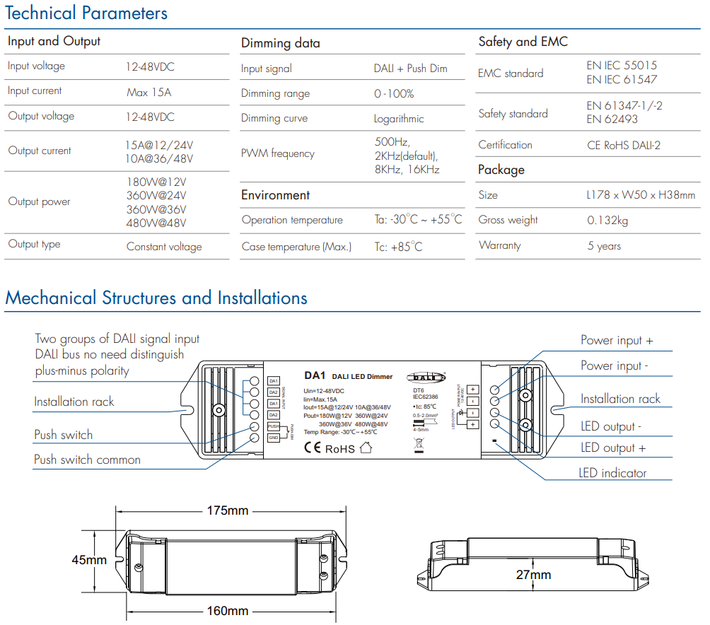 LED Waterproof DMX512 and RDM Decoder - 4 Channel - 5 Amp - 12-36V - Digital Display - DS-WDMX45