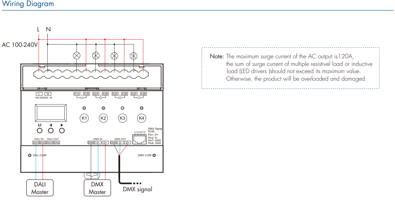 LED Waterproof DMX512 and RDM Decoder - 4 Channel - 5 Amp - 12-36V - Digital Display - DS-WDMX45