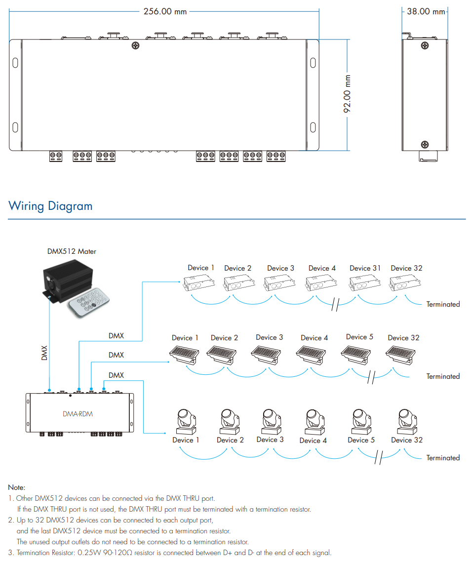 LED Waterproof DMX512 and RDM Decoder - 4 Channel - 5 Amp - 12-36V - Digital Display - DS-WDMX45