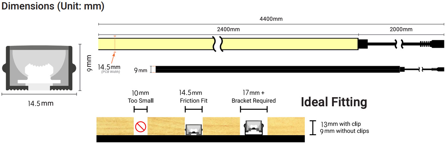 White/Single Color LED Strips