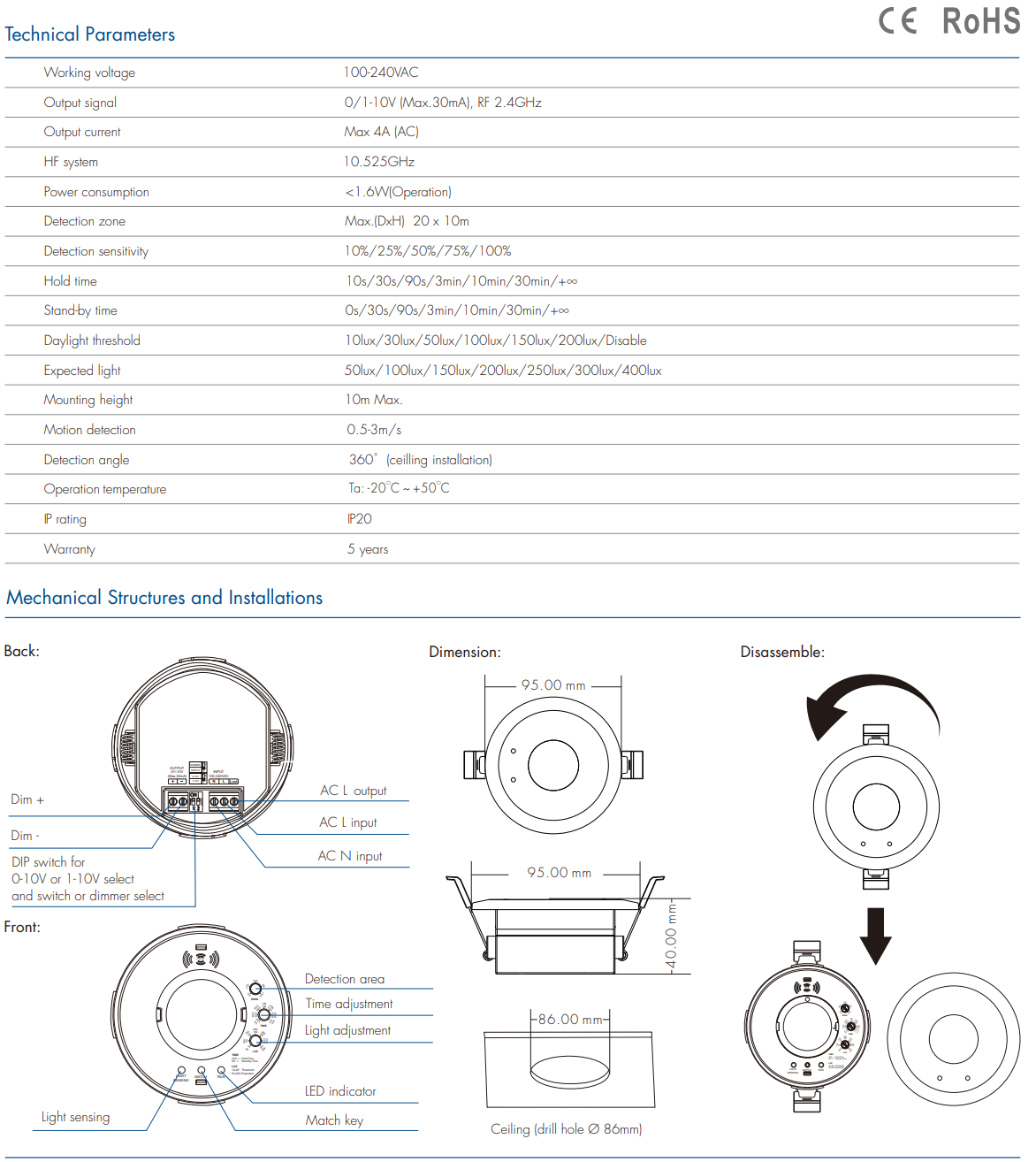 LED Waterproof DMX512 and RDM Decoder - 4 Channel - 5 Amp - 12-36V - Digital Display - DS-WDMX45