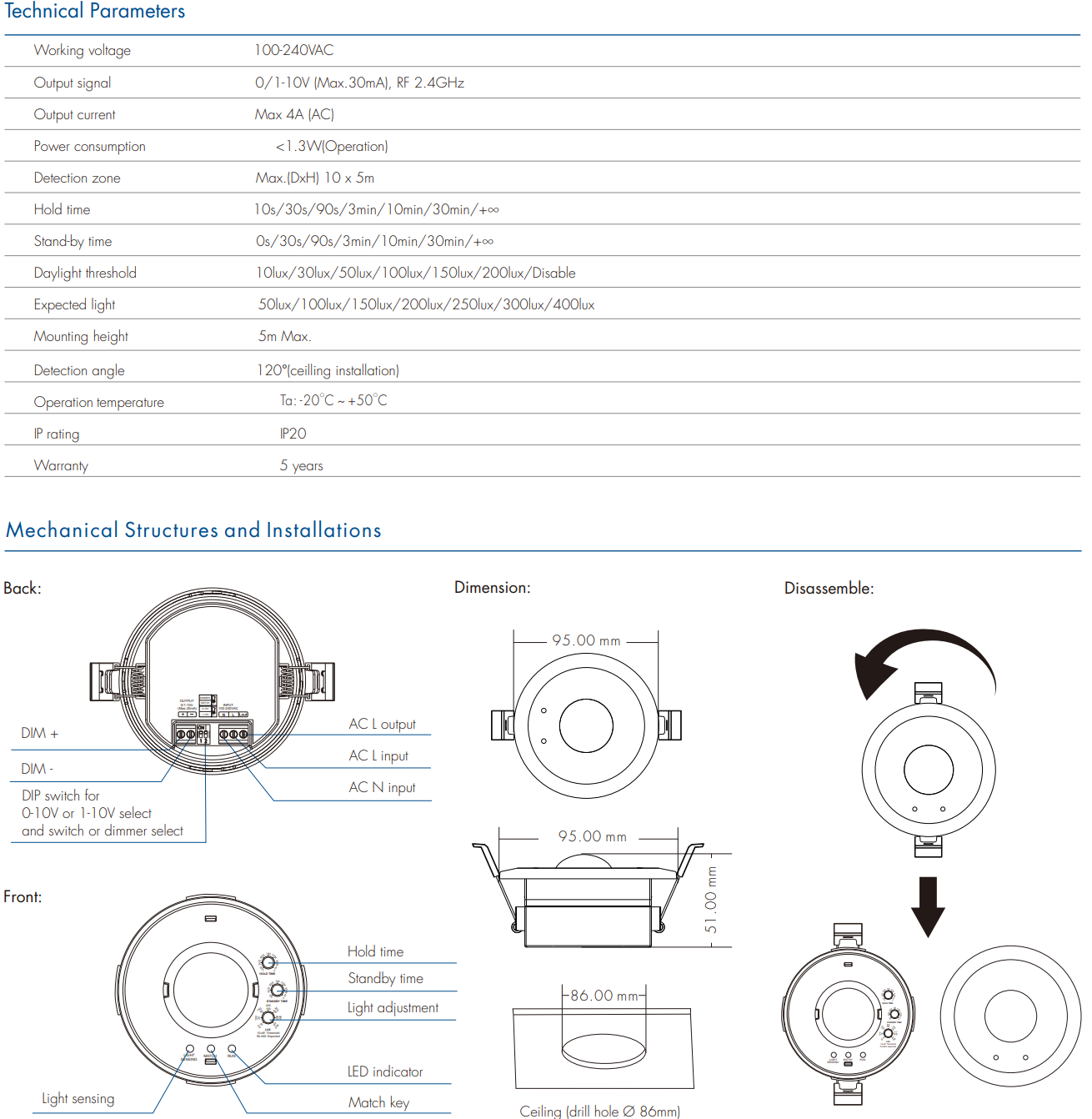LED Waterproof DMX512 and RDM Decoder - 4 Channel - 5 Amp - 12-36V - Digital Display - DS-WDMX45