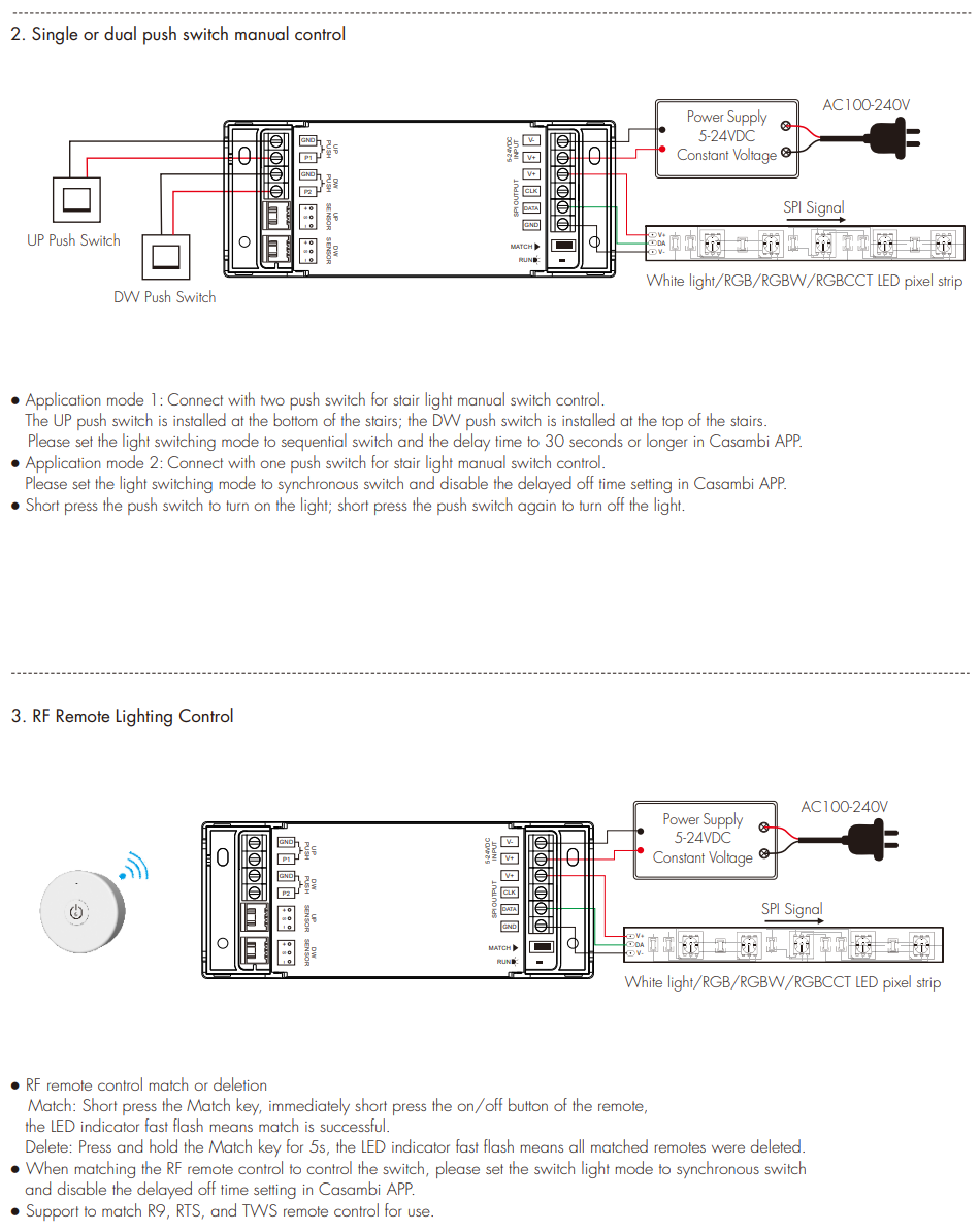 LED Waterproof DMX512 and RDM Decoder - 4 Channel - 5 Amp - 12-36V - Digital Display - DS-WDMX45