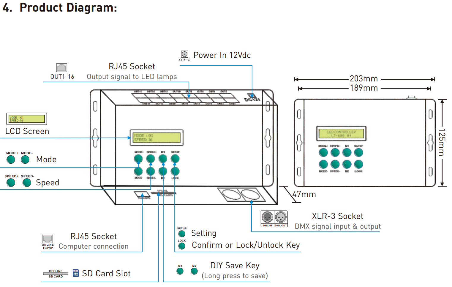 NFC programmable RGBCW Matter LED Controller MA-C5