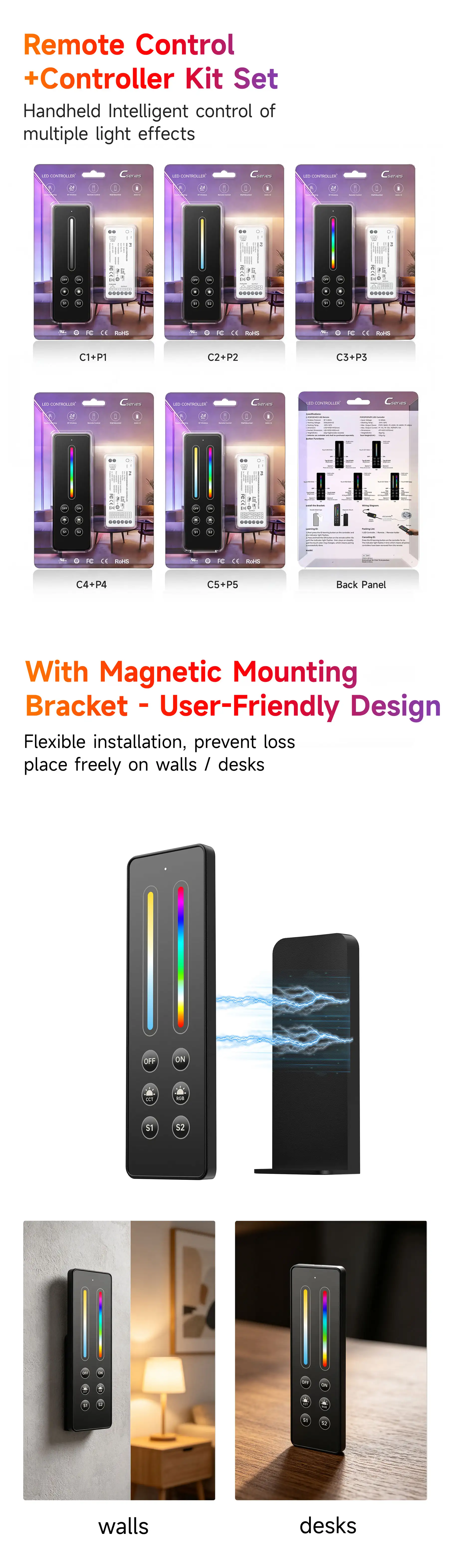 NFC programmable RGBCW Matter LED Controller MA-C5