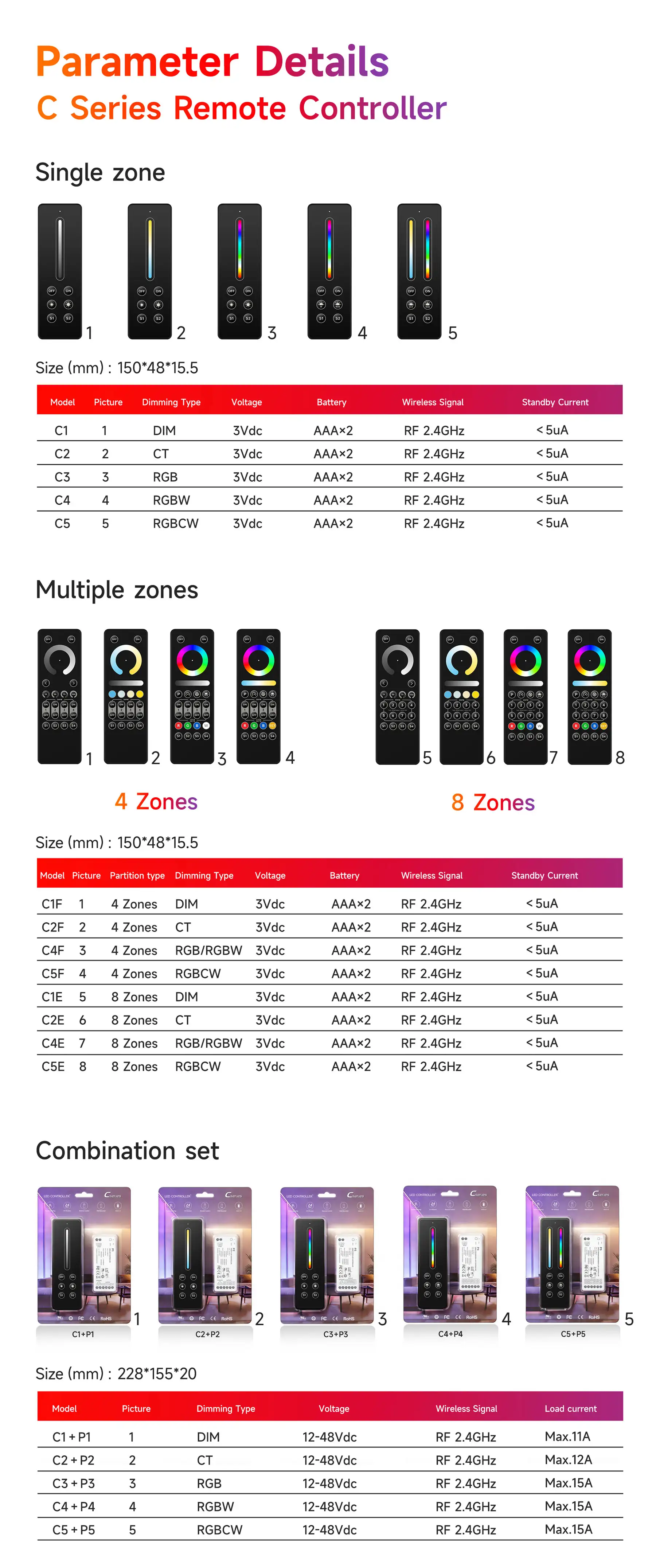 NFC programmable RGBCW Matter LED Controller MA-C5