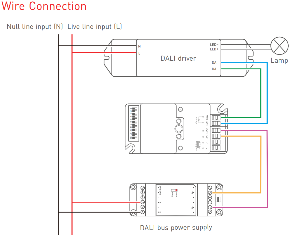 NFC programmable RGBCW Matter LED Controller MA-C5