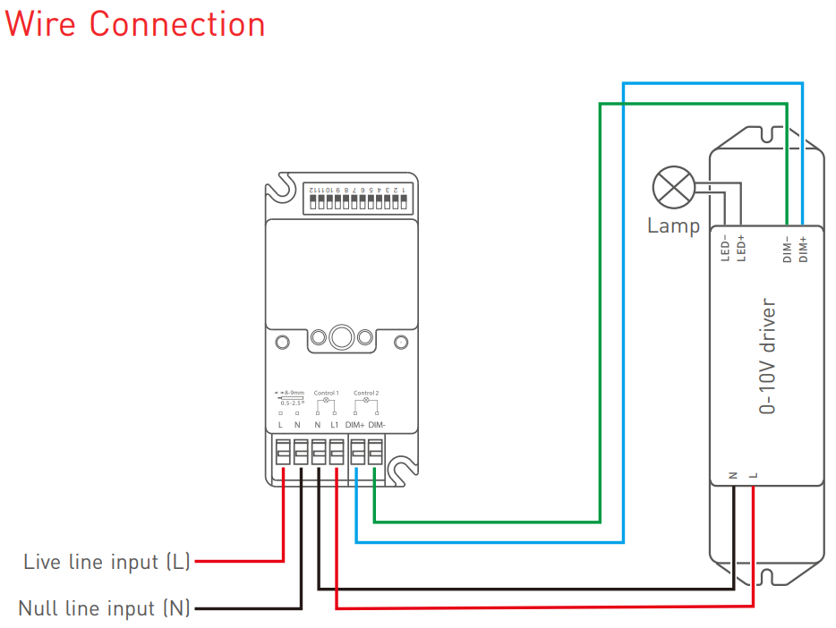 NFC programmable RGBCW Matter LED Controller MA-C5