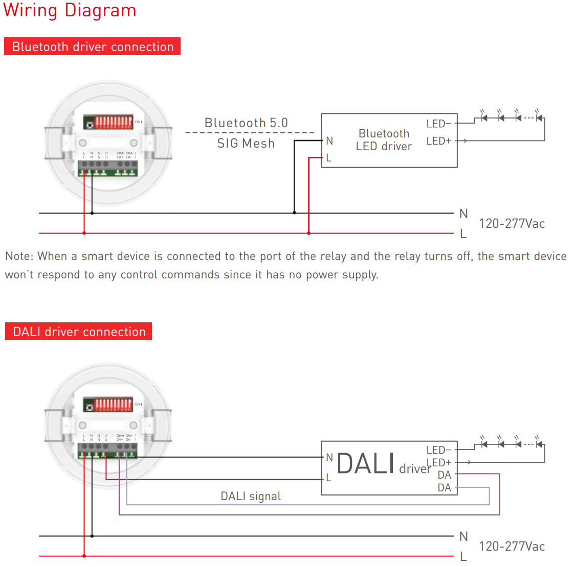 NFC programmable RGBCW Matter LED Controller MA-C5