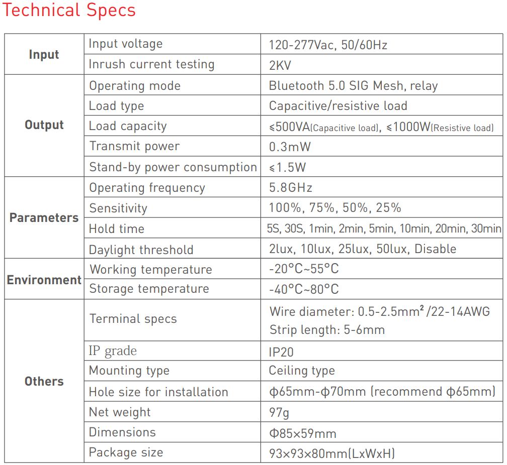 NFC programmable RGBCW Matter LED Controller MA-C5