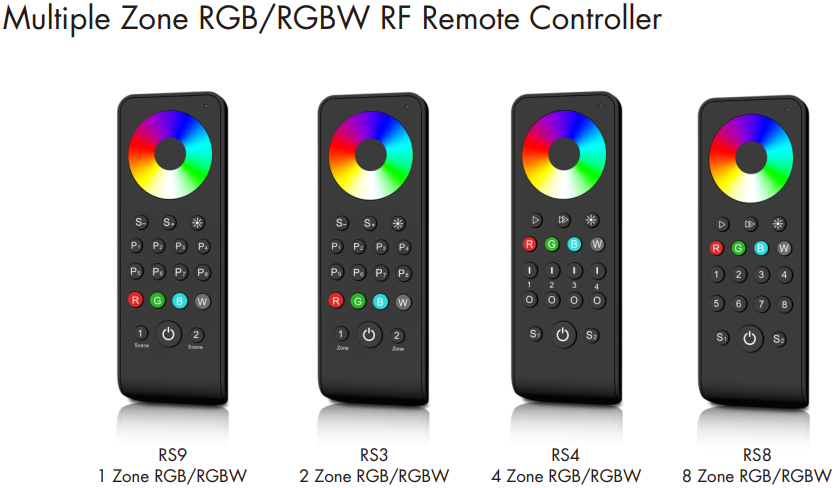 LED Waterproof DMX512 and RDM Decoder - 4 Channel - 5 Amp - 12-36V - Digital Display - DS-WDMX45