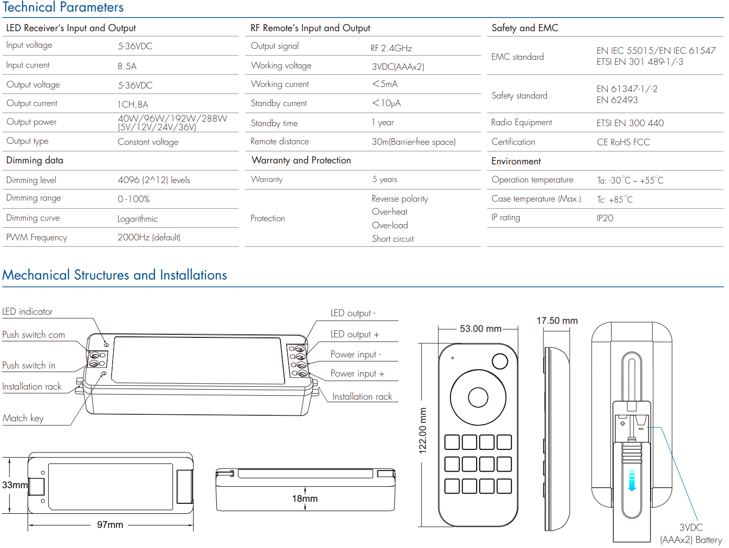 LED Waterproof DMX512 and RDM Decoder - 4 Channel - 5 Amp - 12-36V - Digital Display - DS-WDMX45