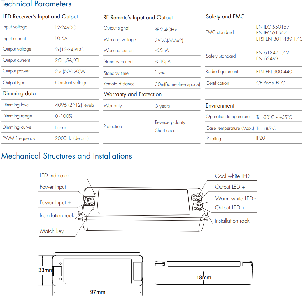 LED Waterproof DMX512 and RDM Decoder - 4 Channel - 5 Amp - 12-36V - Digital Display - DS-WDMX45