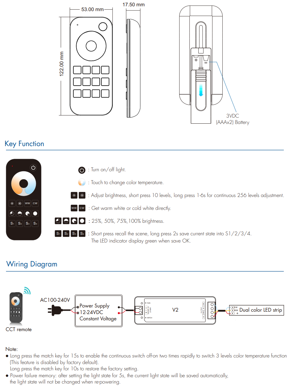 LED Waterproof DMX512 and RDM Decoder - 4 Channel - 5 Amp - 12-36V - Digital Display - DS-WDMX45